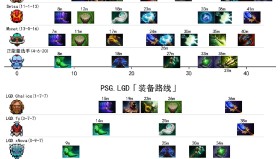 一夫当关！Faith_bian玛尔斯关键矛围三人，拯救团队于危难